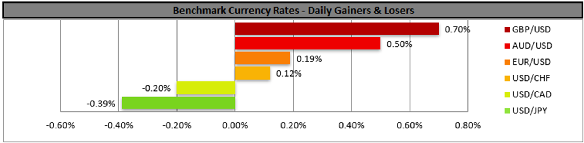benchmark-04-11-2024