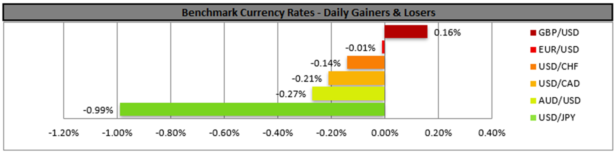 benchmark-27-11-2024