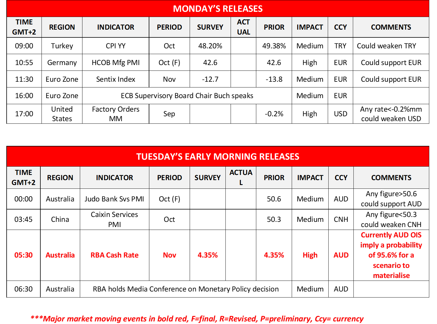 morning-releases-04-11-2024