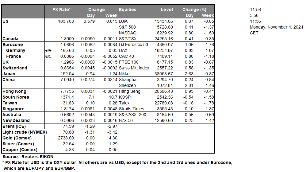 table-04-11-2024