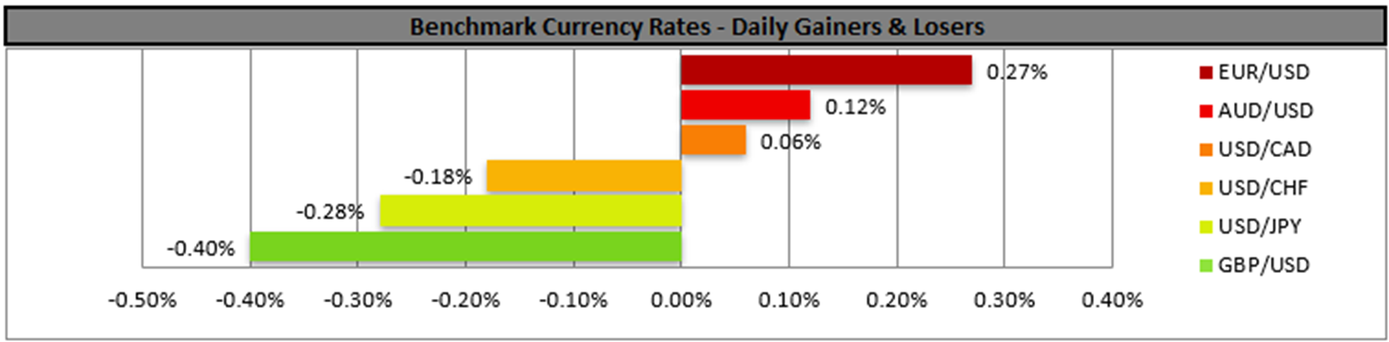 benchmark-01-11-2024
