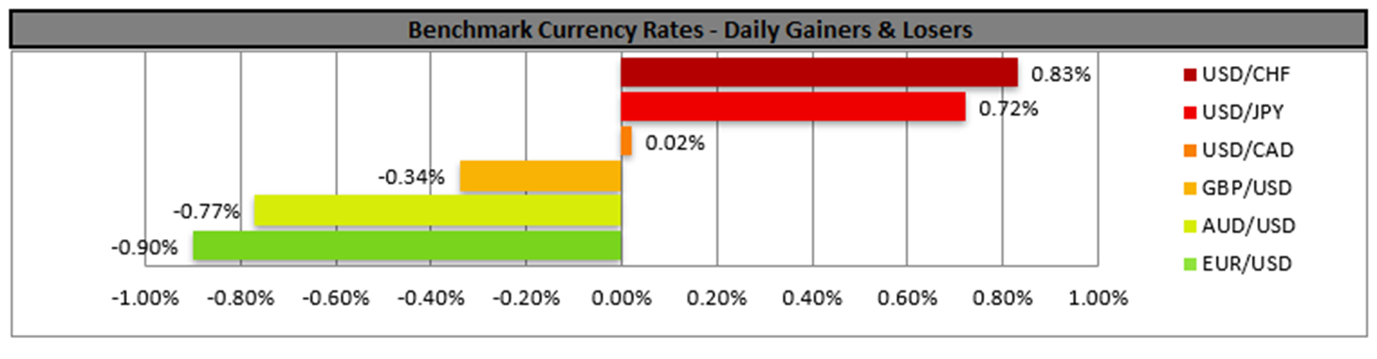 benchmark-06-11-2024