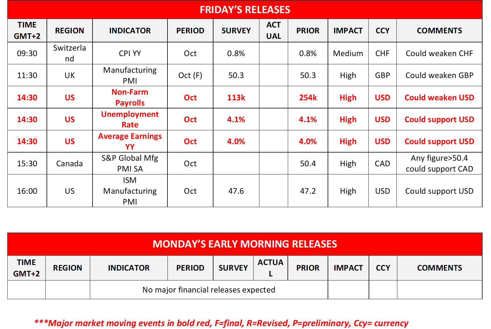morning-releases-01-11-2024