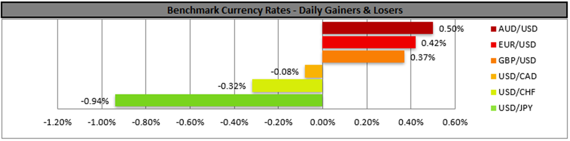 benchmark-08-11-2024