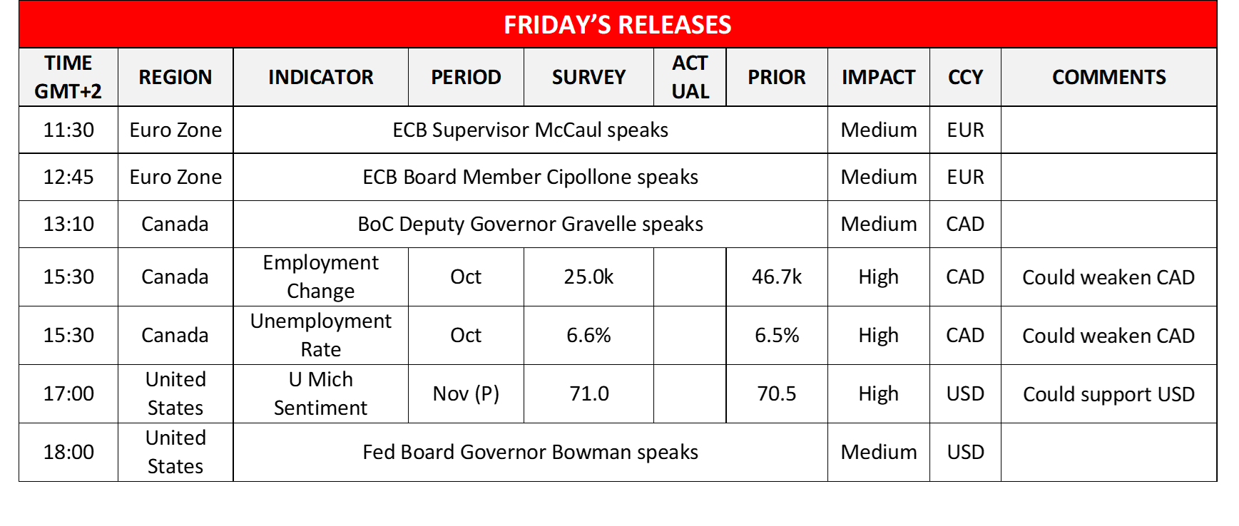 morning-releases-08-11-2024