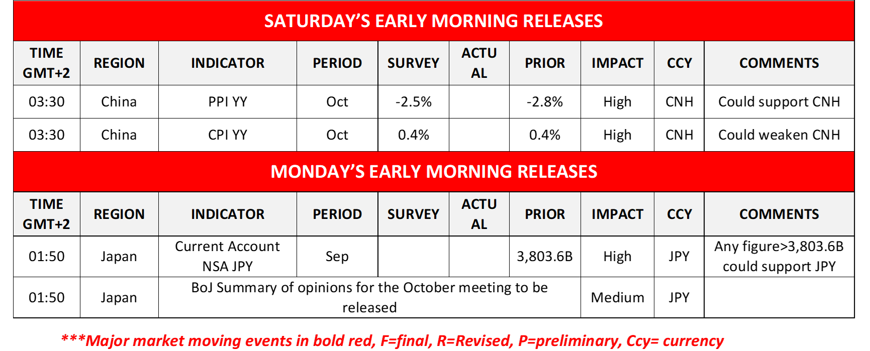 morning-releases-08-11-2024