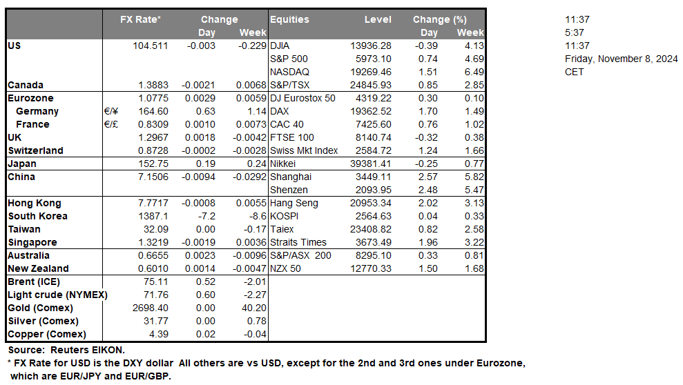 table-08-11-2024