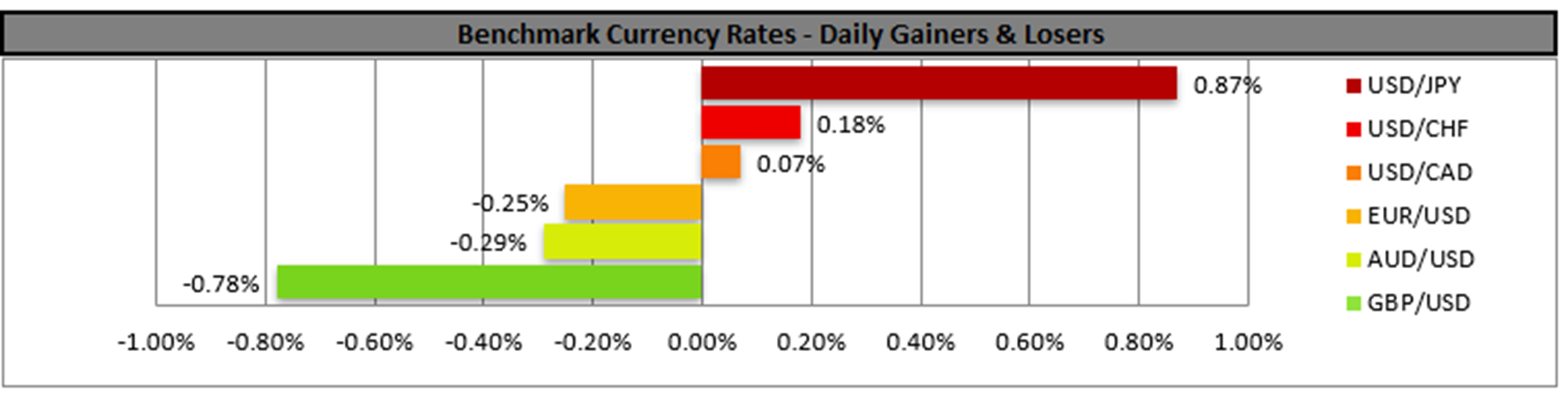 benchmark-13-11-2024