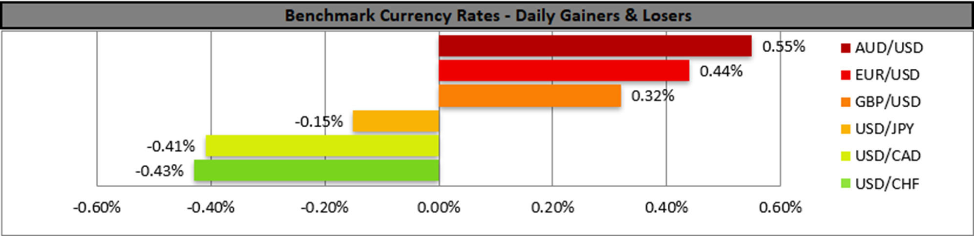 benchmark-19-11-2024