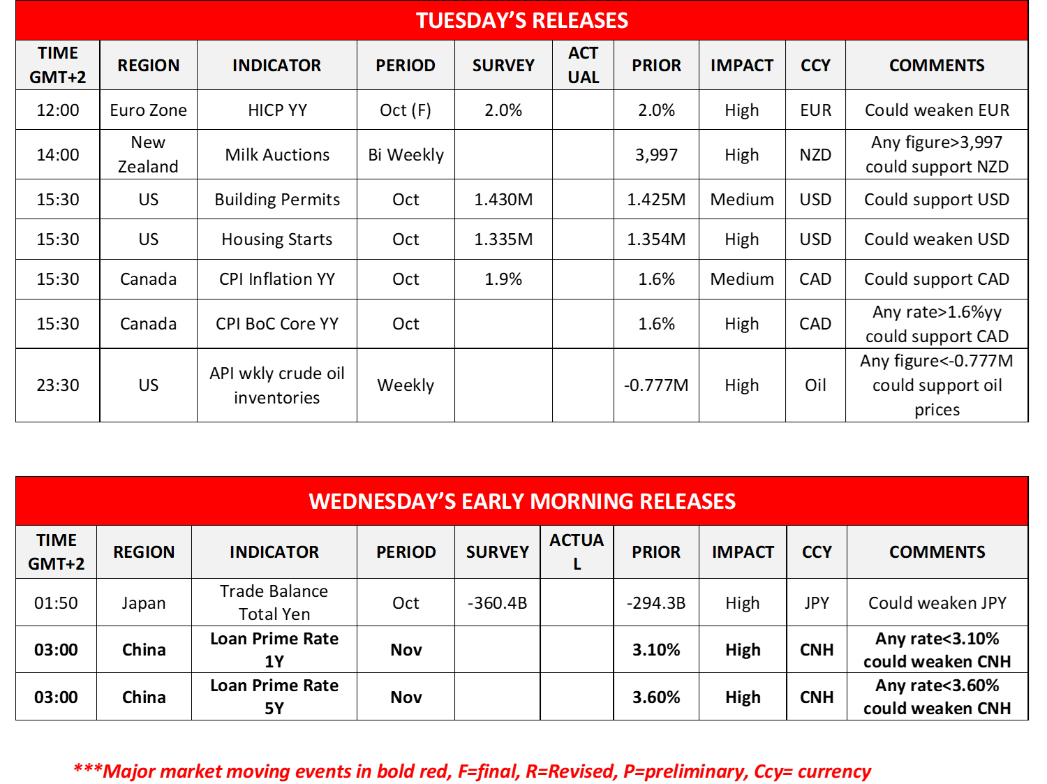 morning-releases-19-11-2024