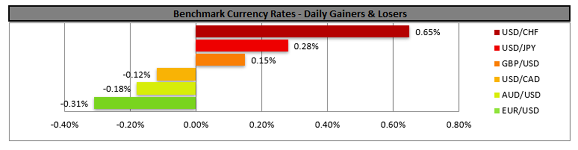 benchmark-11-12-2024