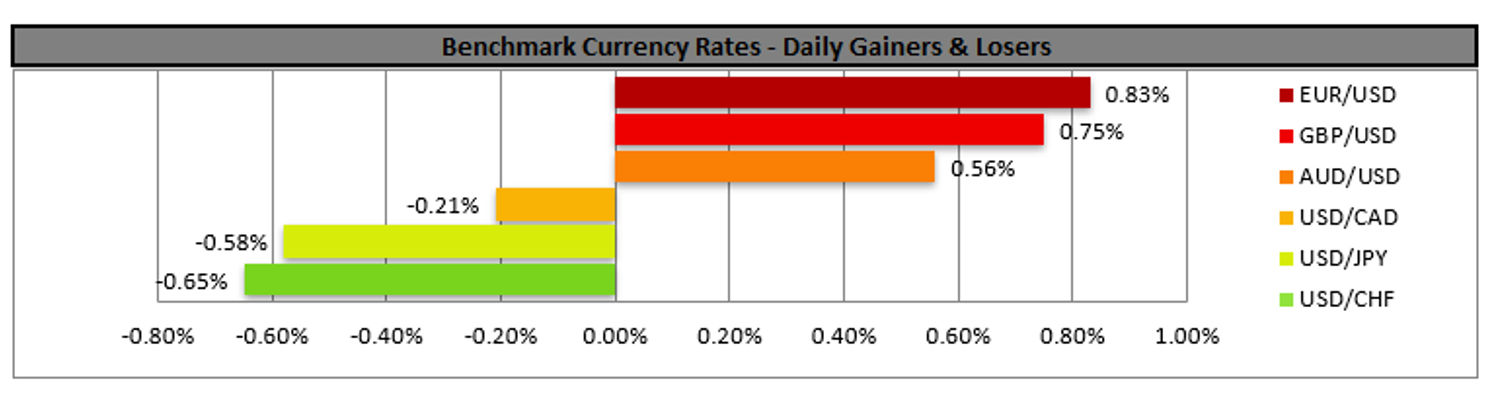 benchmark-21-1-2025