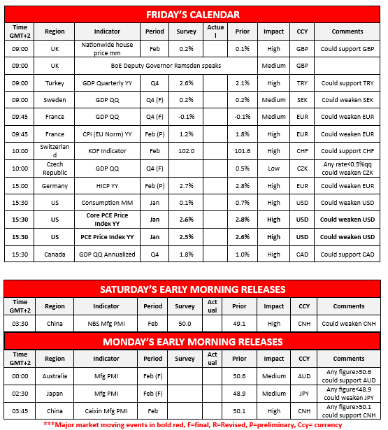 morning-releases-28-2-2025