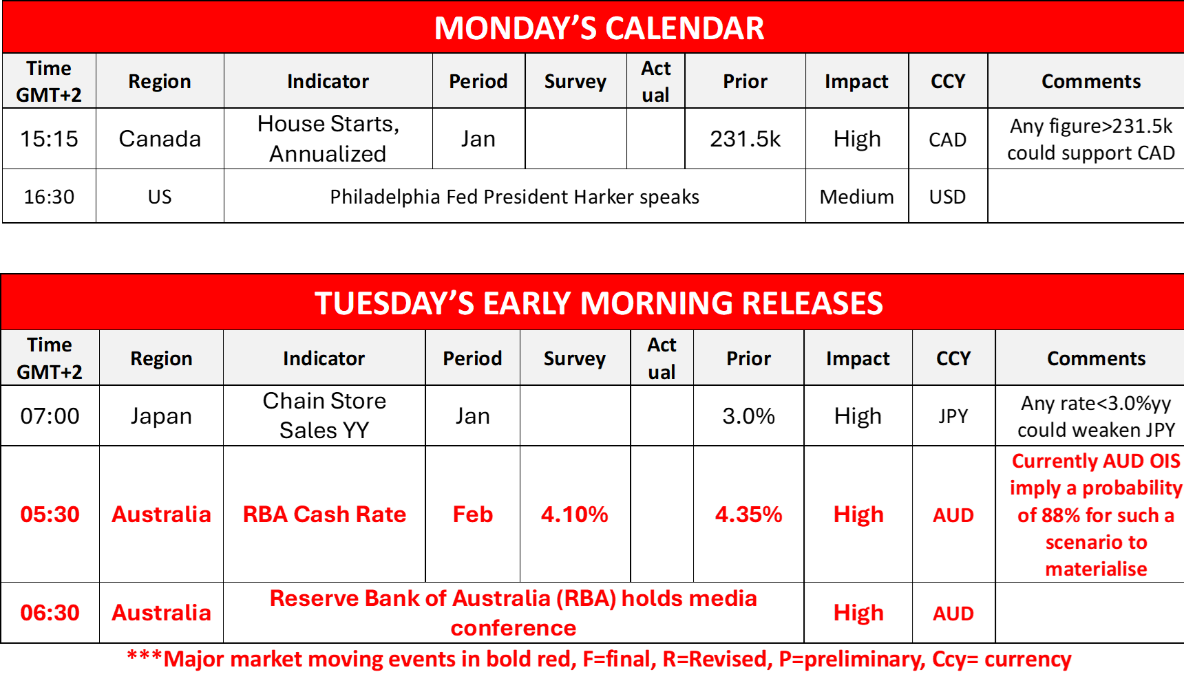 morning-releases-17-2-2025