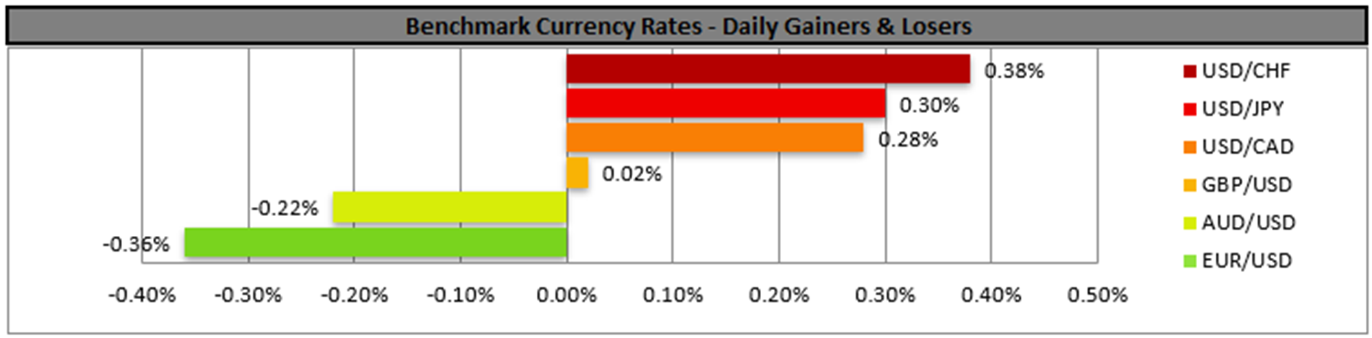 benchmark-18-2-2025