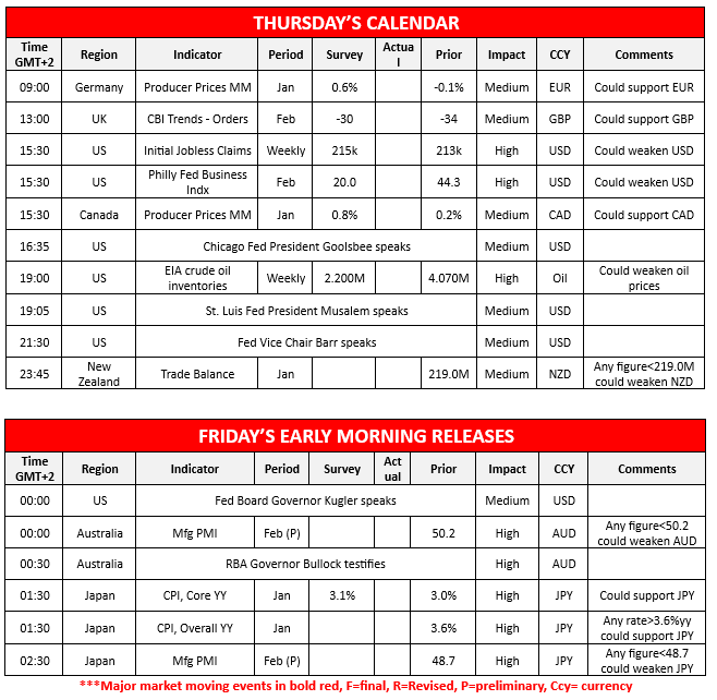 morning-releases-20-2-2025