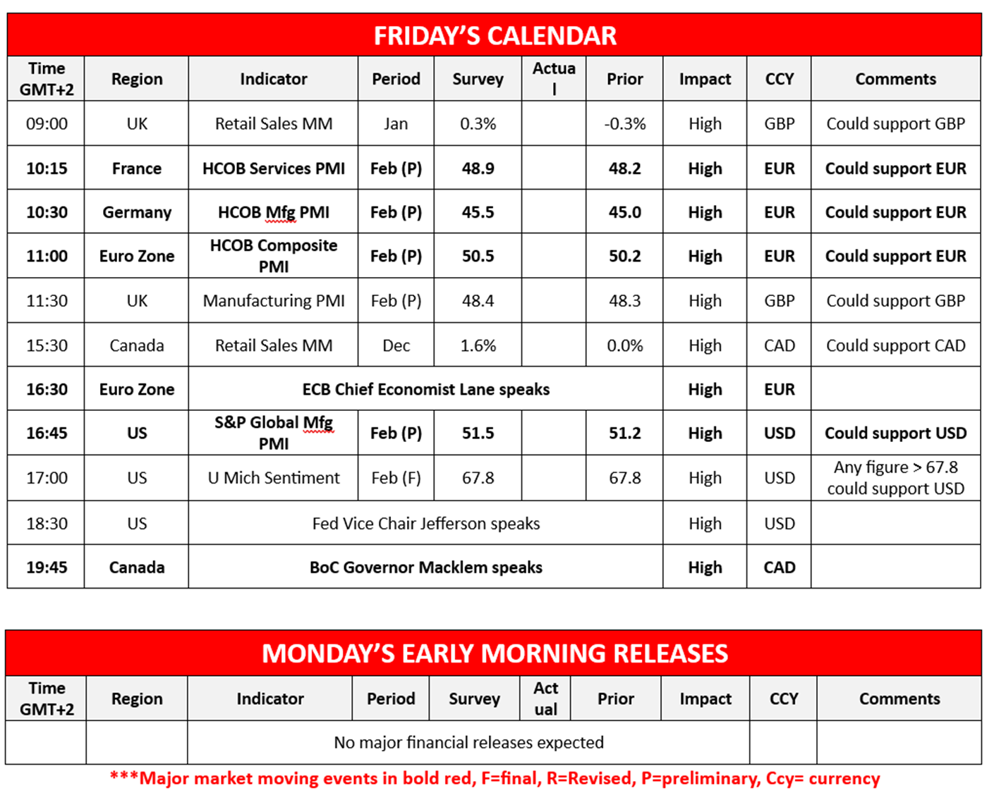 morning-releases-21-2-2025