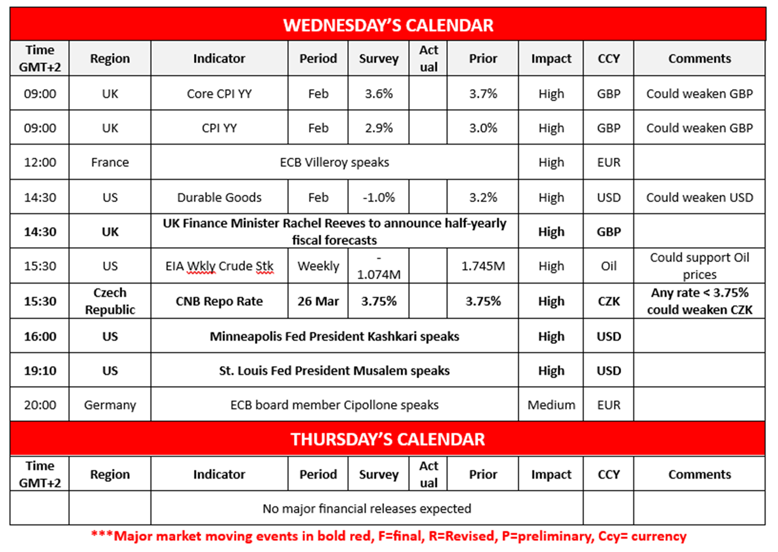 morning-releases-26-3-2025