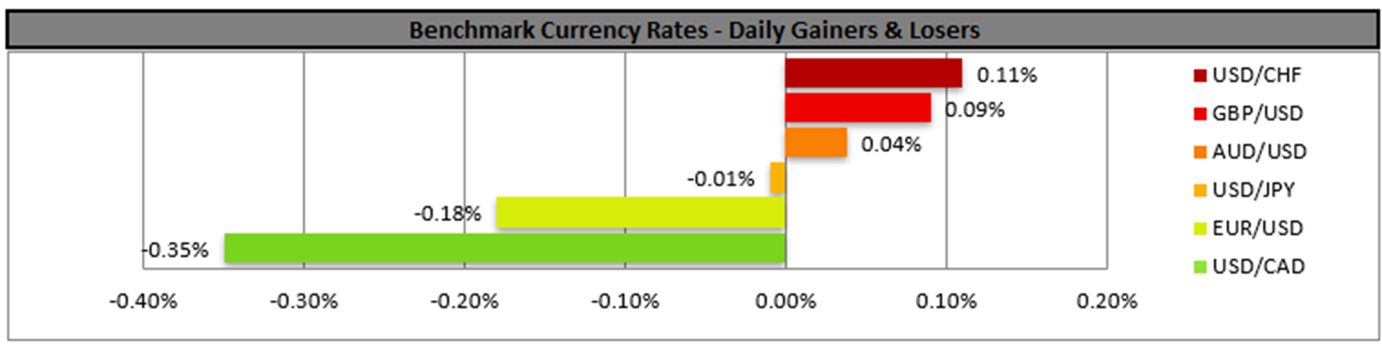 benchmark-26-3-2025