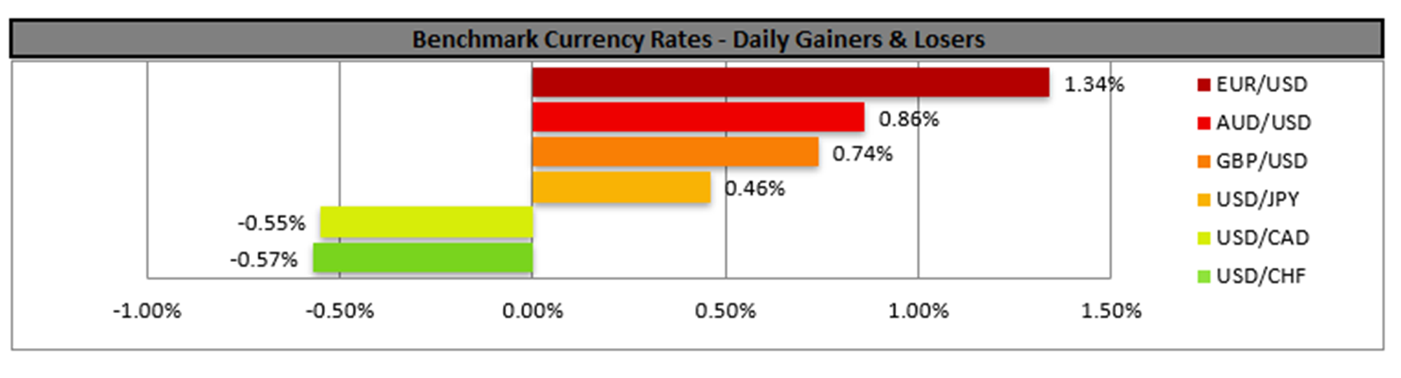 benchmark-5-3-2025