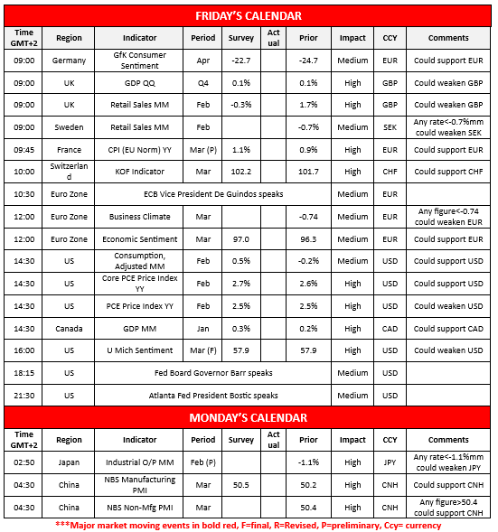 morning-releases-28-3-2025