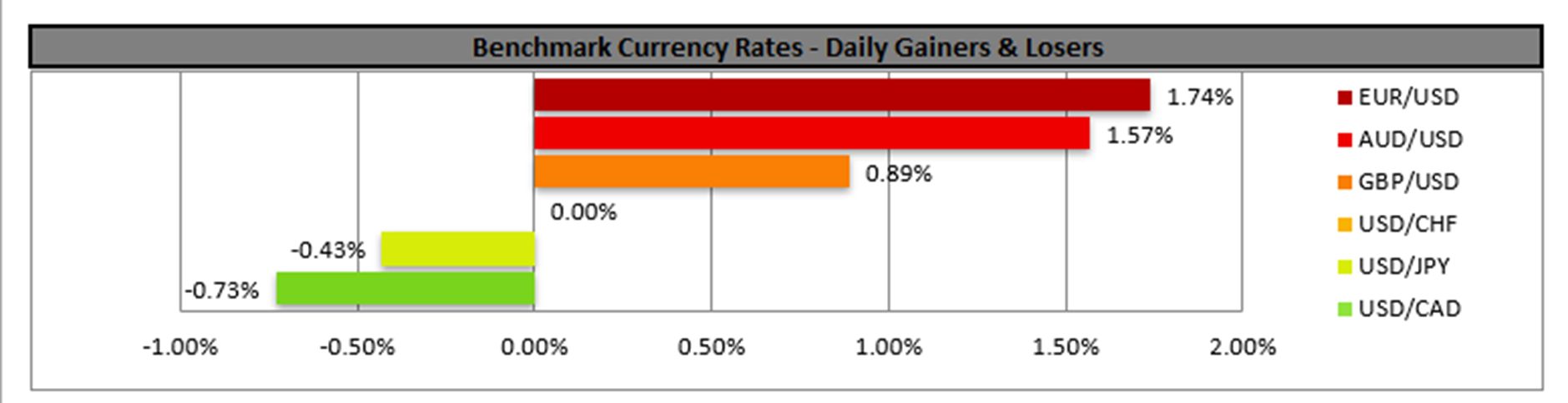 benchmark-6-3-2025
