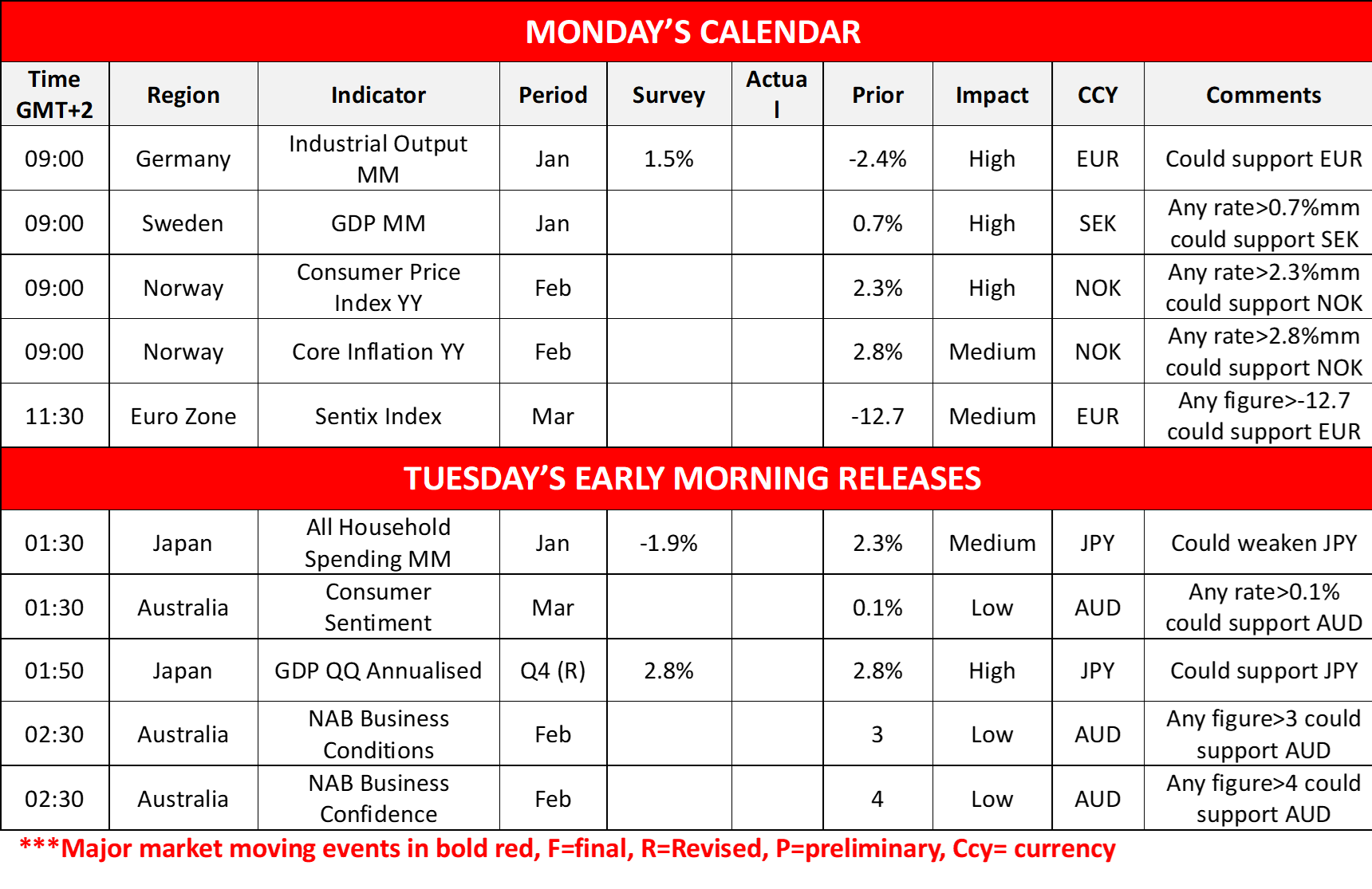 morning-releases-10-3-2025