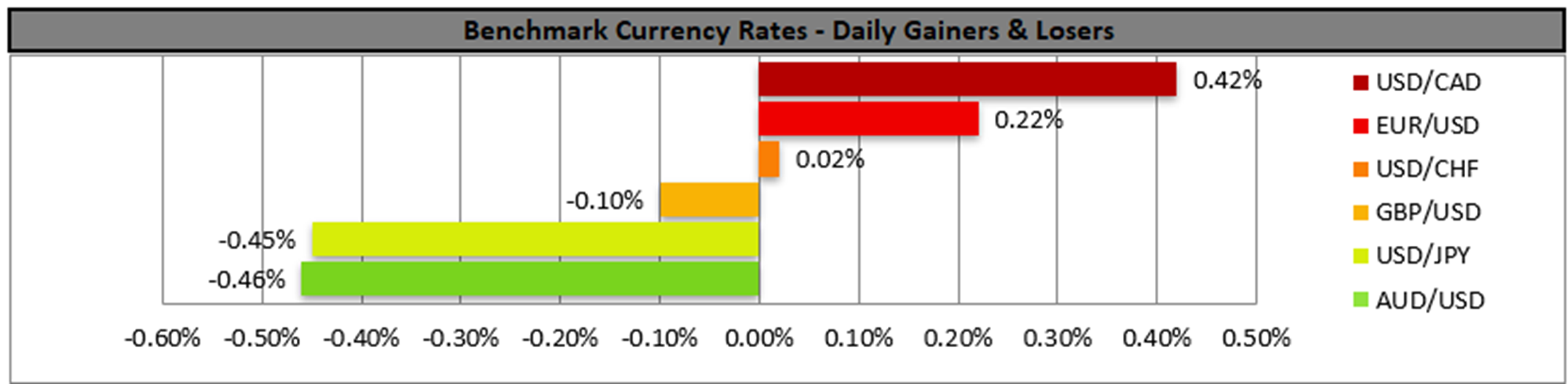 benchmark-11-3-2025