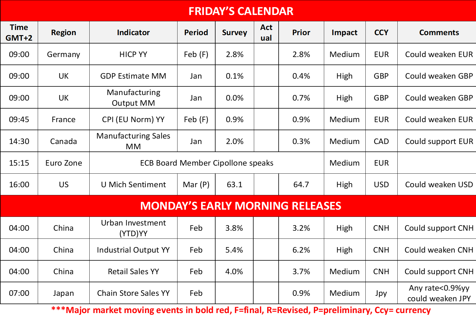 morning-releases-14-3-2025