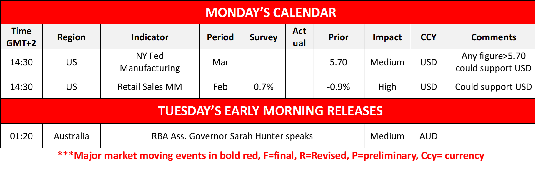 morning-releases-17-3-2025