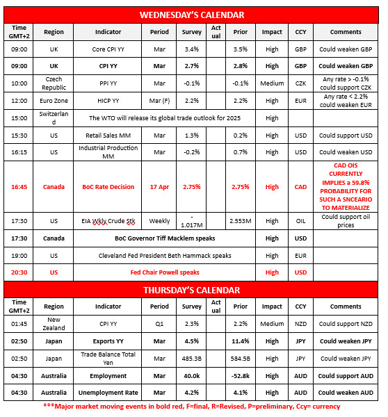 morning-releases-16-4-2025