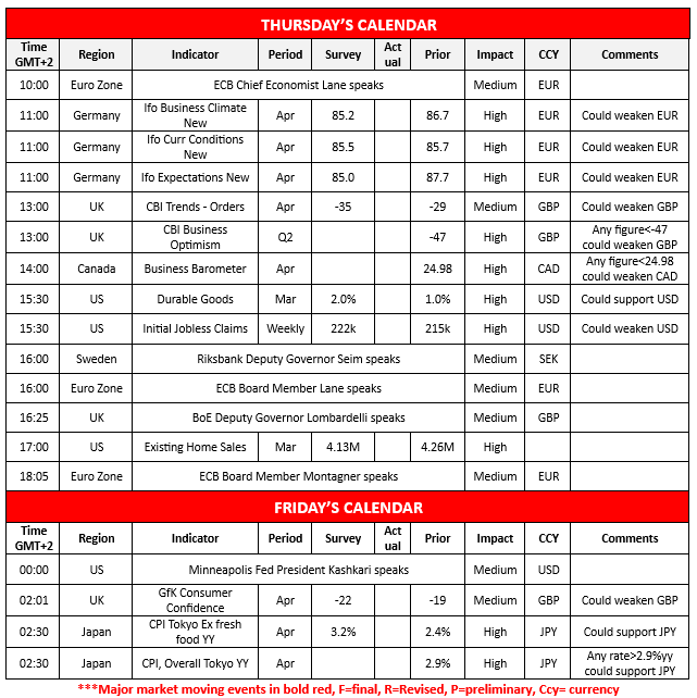 morning-releases-24-4-2025