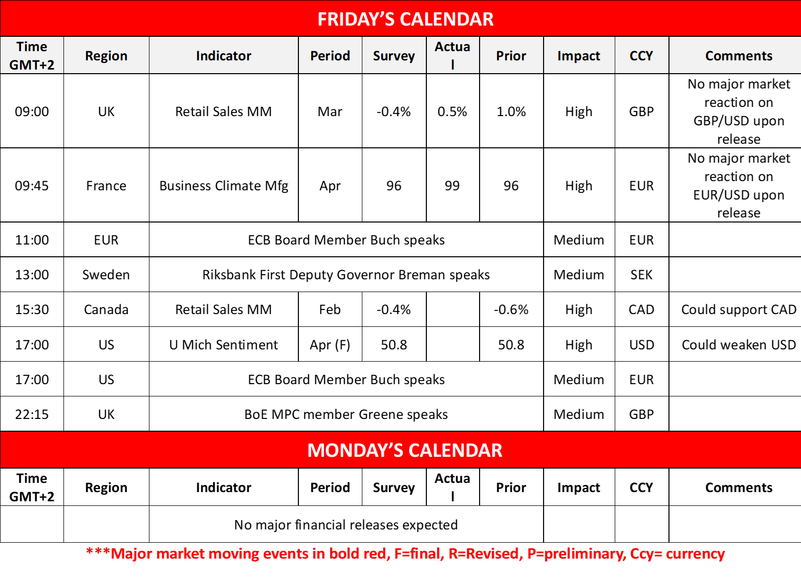 morning-releases-25-4-2025