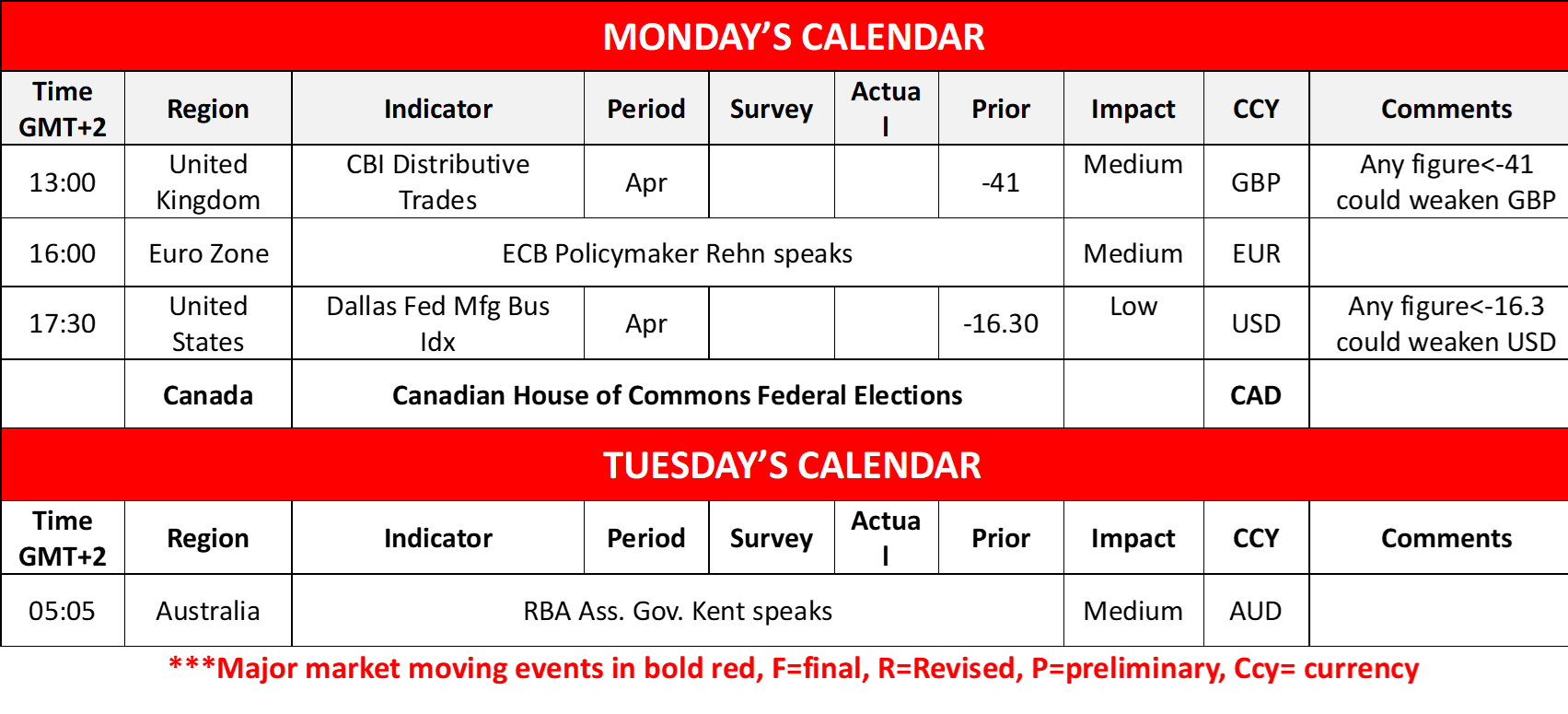 morning-releases-28-4-2025