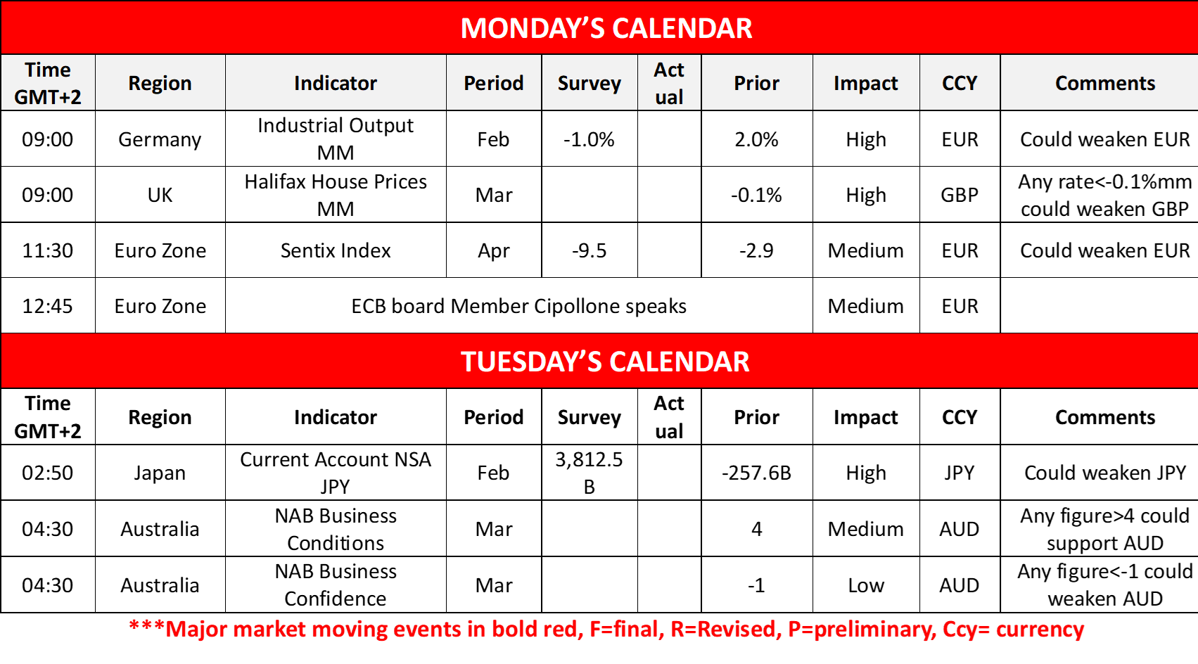 morning-releases-7-4-2025