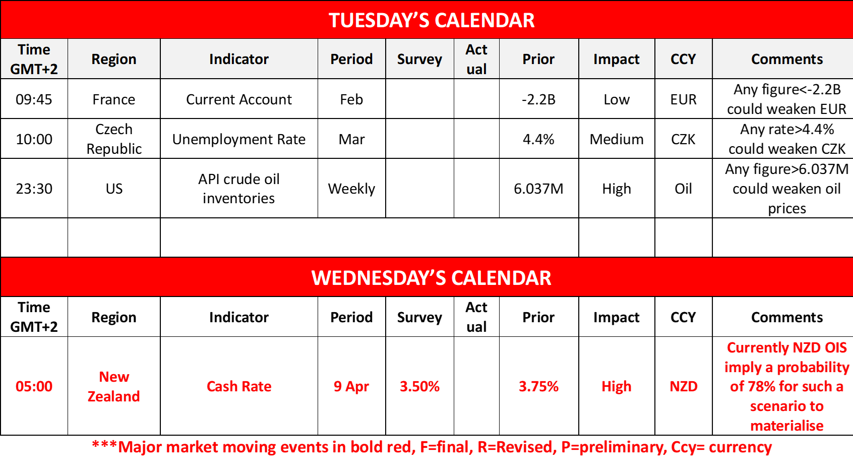 morning-releases-8-4-2025