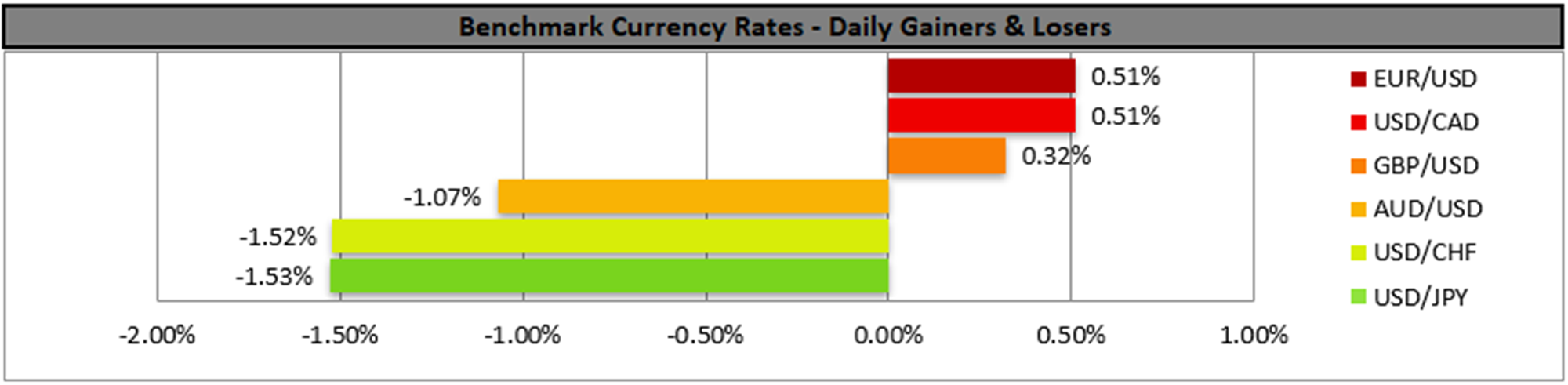 benchmark-9-4-2025