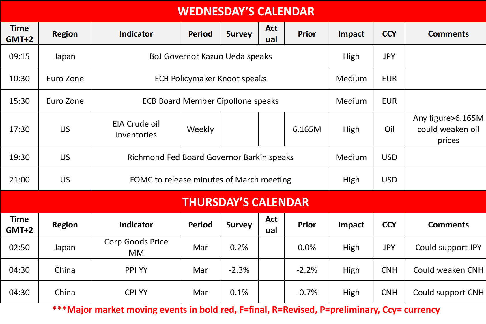 morning-releases-9-4-2025