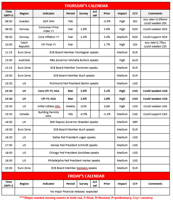 morning-releases-10-4-2025
