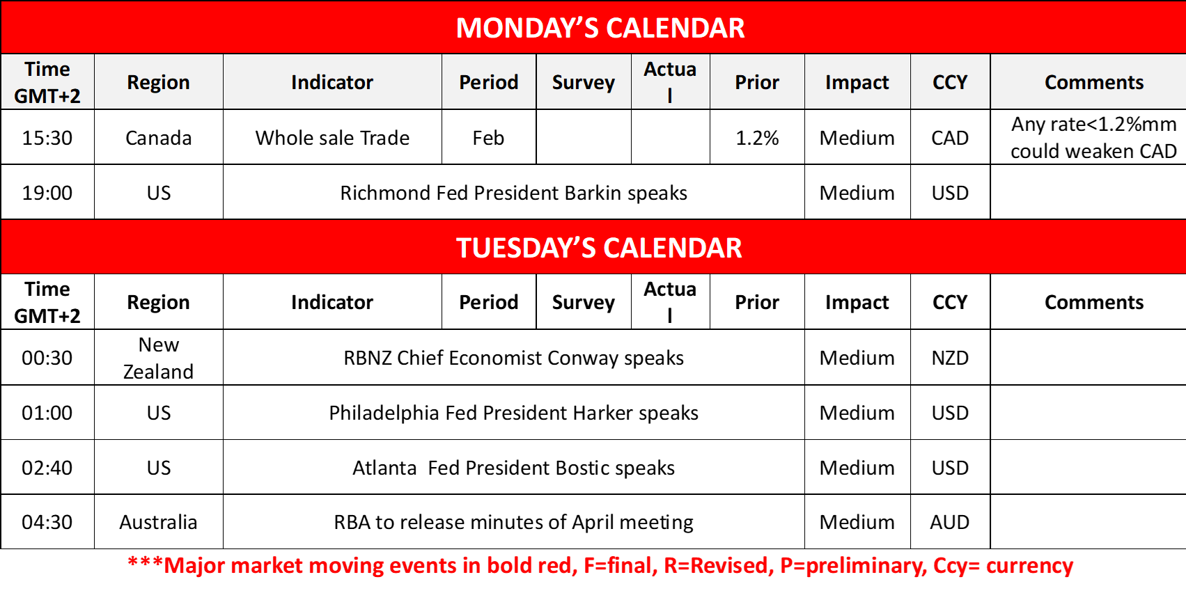 morning-releases-14-4-2025