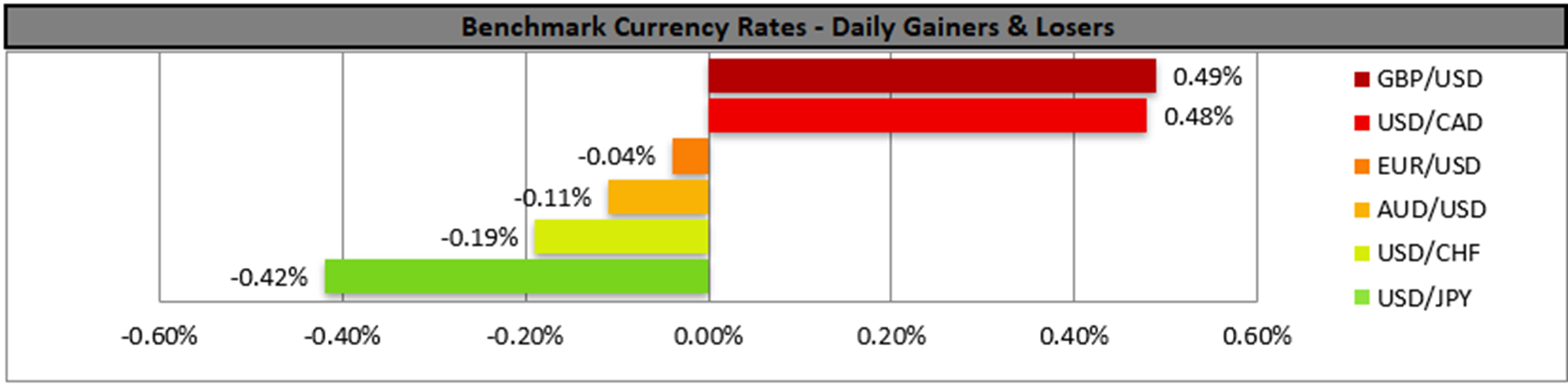 benchmark-16-4-2025