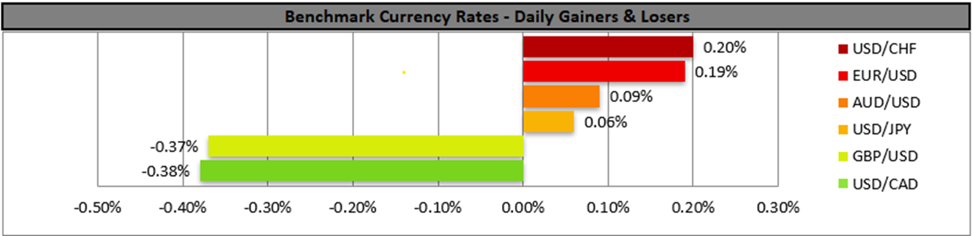 benchmark-17-4-2025