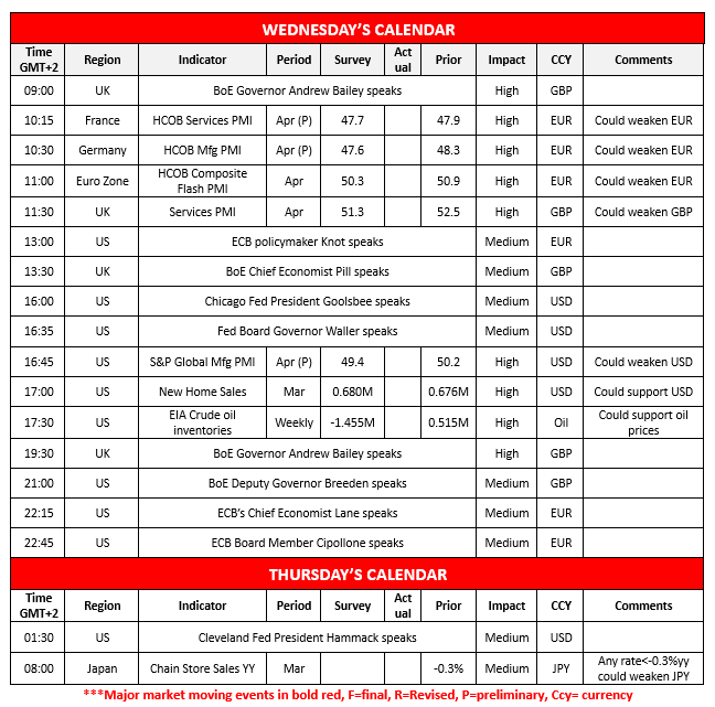 morning-releases-23-4-2025