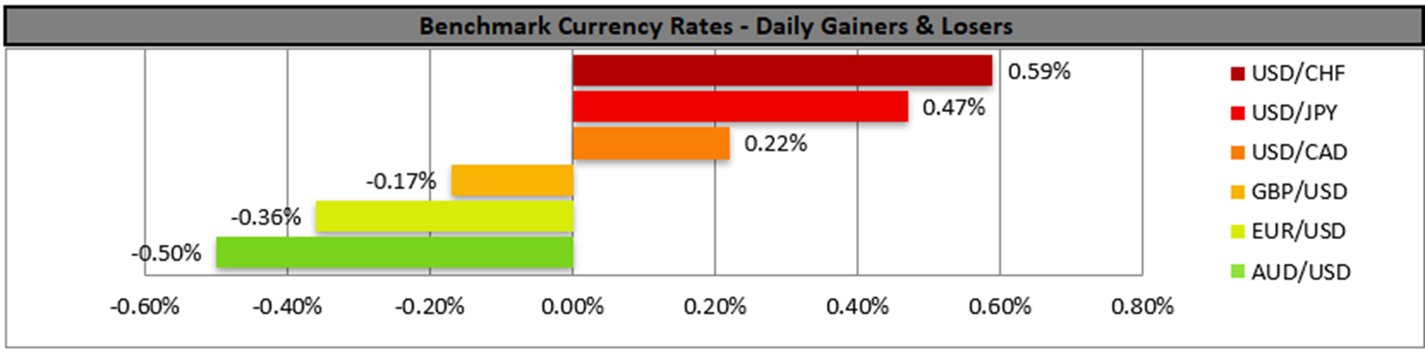 benchmark-24-4-2025