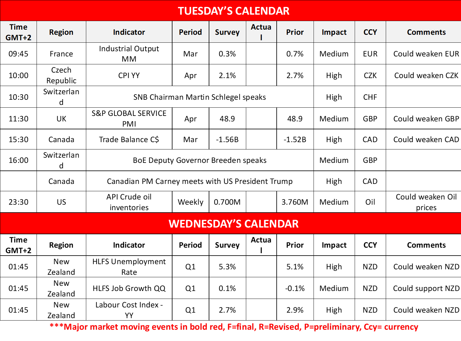 morning-releases-6-5-2025