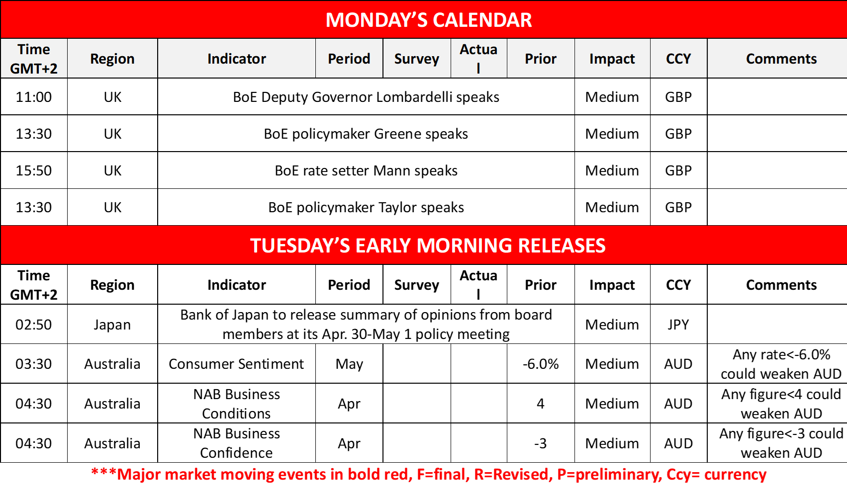 morning-releases-12-5-2025