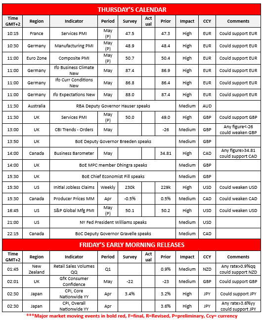 morning-releases-22-5-2025