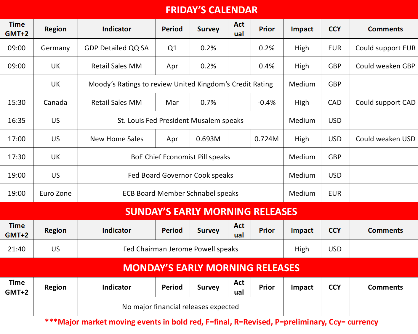 morning-releases-23-5-2025