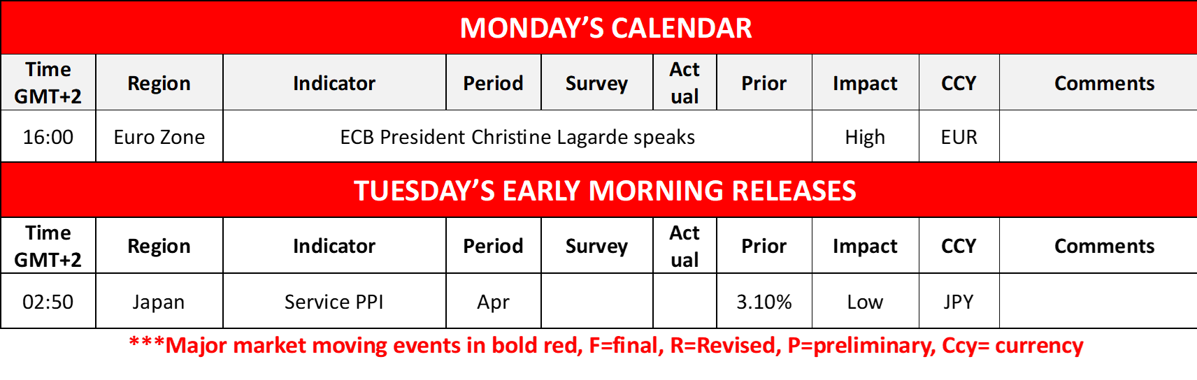 morning-releases-26-5-2025