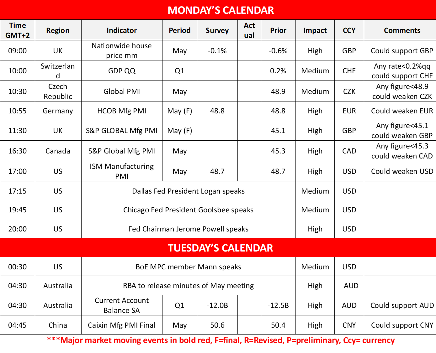 morning-releases-2-6-2025